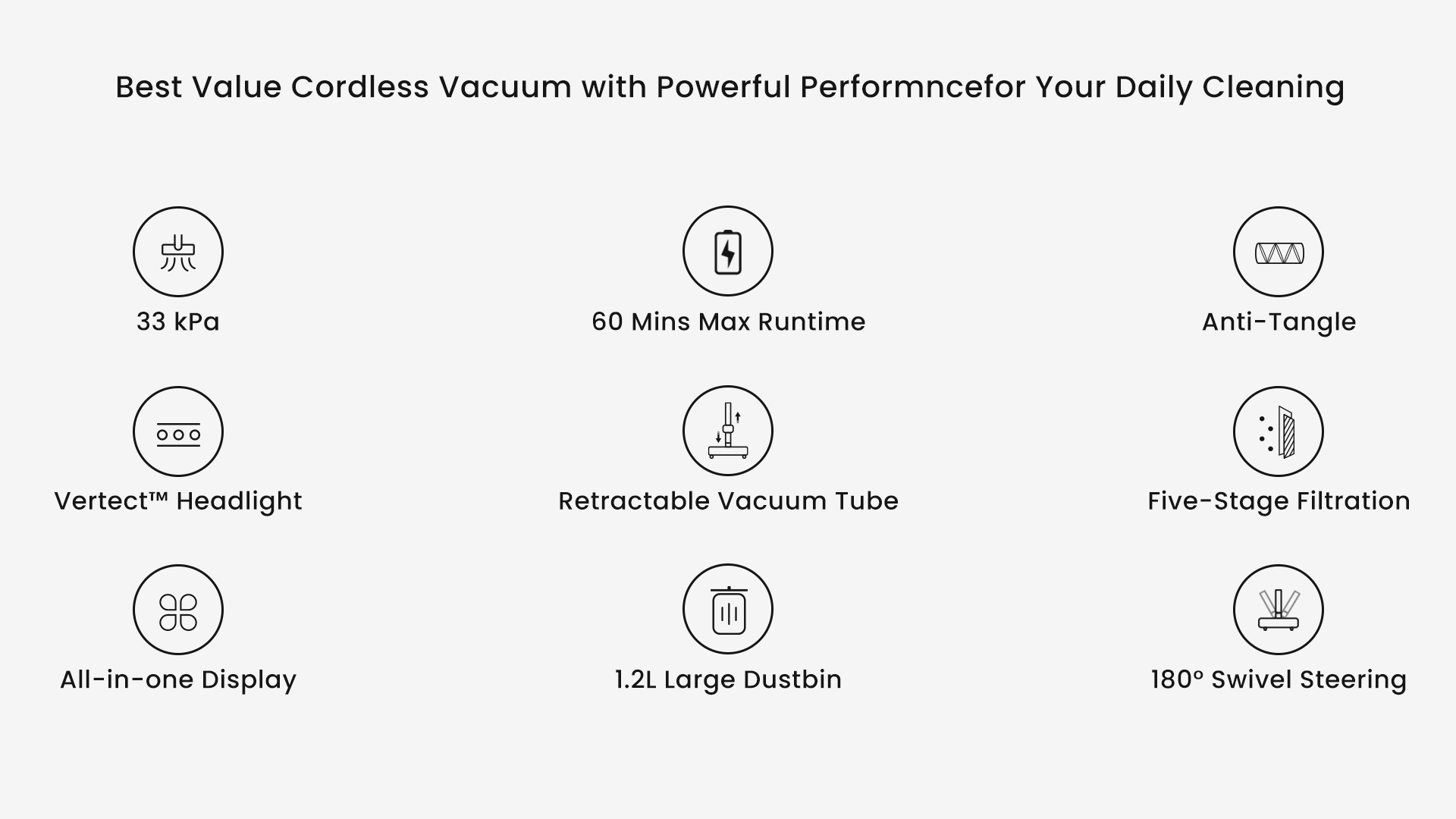Proscenic P12 Cordless Vacuum Cleaner, 33KPa Cordless Vacuum Broom, Vertec  Green LED, Anti-tangle, Up to 60 mins - AliExpress